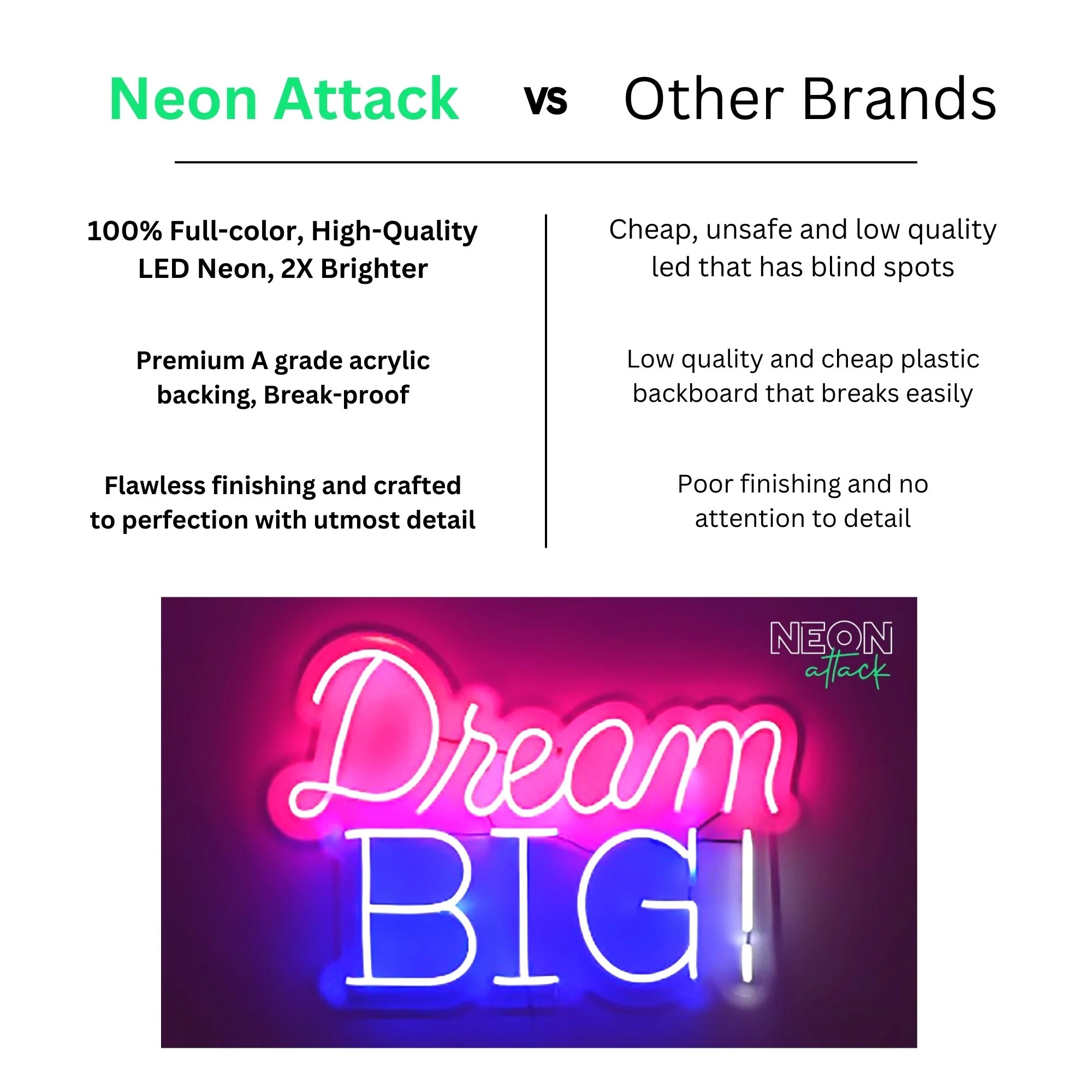 Dream Big Neon Light Sign - Image 5